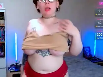 Chaturbate Sex Chat of ur_geekgirl