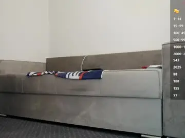 Chaturbate Private Sex Chat of carmela_fox