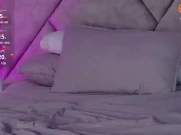 Chaturbate Sex Cam of kaattydoll