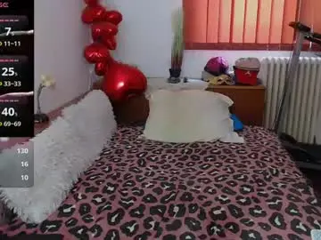 Chaturbate Adult Webcam of milfdolores