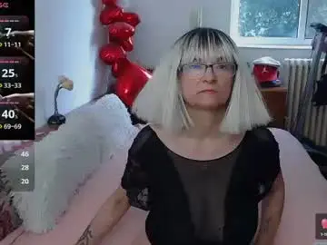 Chaturbate Sex Cam of milfdolores