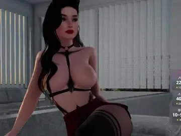 Chaturbate Sex Chat of soynahid_