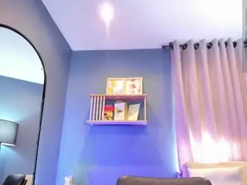 Chaturbate Private Sex Chat of _alice08_