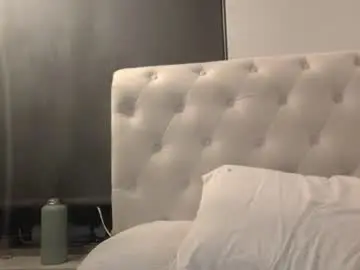 Chaturbate Free Porn Cam of acs995