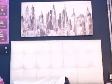 Chaturbate Watch Live Sex Cams of alorenamegan