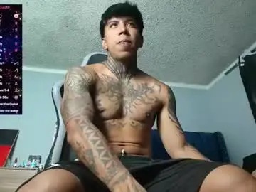 Chaturbate Nude Webcam of nickhot0609