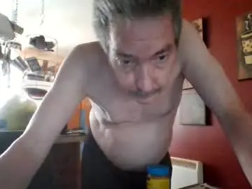 Chaturbate Live Porn of tetuo2