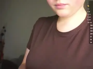 Chaturbate Free Live Porn of aftonbunkers