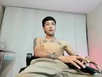 Chaturbate Sex Cam of guy_veryhot1