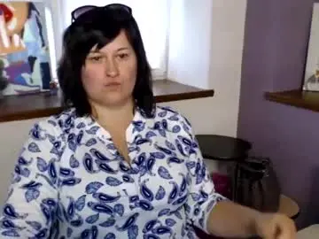 Chaturbate Adult Video Chat of sweettie_candy