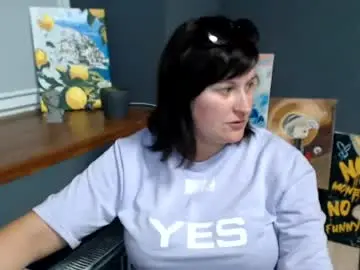 Chaturbate Sex Cam of sweettie_candy