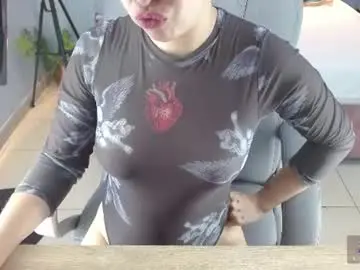 Chaturbate Watch Live Sex Cams of anne_blake