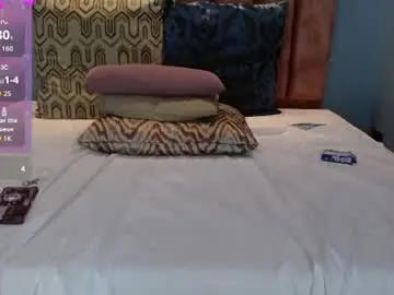 Chaturbate Adult Webcams of anne_blake