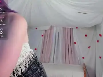 Chaturbate Nude Webcam of crazykitta