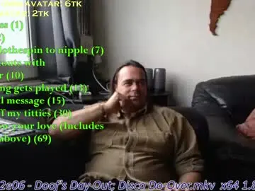 Chaturbate Private Sex Chat of pannenkoekenkeizer