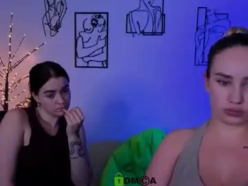 Chaturbate Best Webcam of playful_sophie