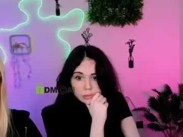 Chaturbate Sex Chat of playful_sophie