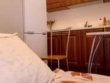 Chaturbate Live Sex Cam of tasteithorny