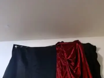 Chaturbate Private Sex Chat of letsplay361