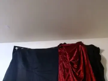 Chaturbate Live Sex of letsplay361