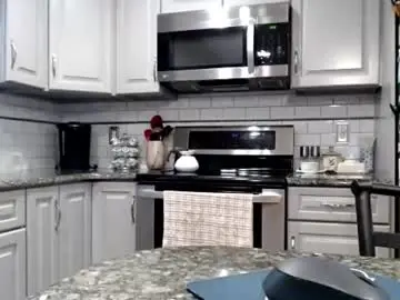 Chaturbate Sex Cam of thirsty_handyman