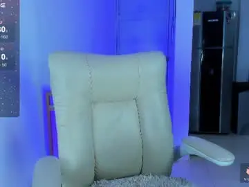 Chaturbate Sex Cam of crazydollforsex