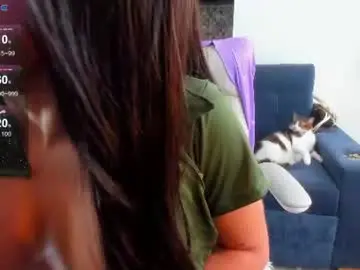 Chaturbate Private Sex Chat of crazydollforsex