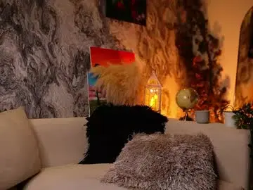 Chaturbate Sex Chat of noha_miler