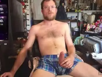Chaturbate Best Webcam of coreyniles96