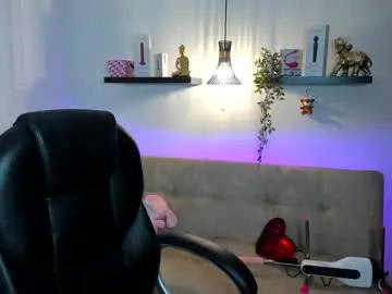 Chaturbate Private Sex Chat of sophia_miller4