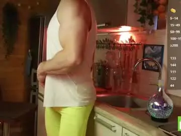 Chaturbate Adult Webcam of touch_of_eros