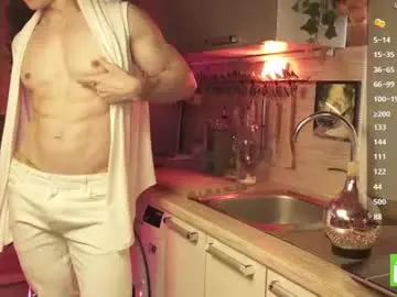 Chaturbate Best Webcam of touch_of_eros
