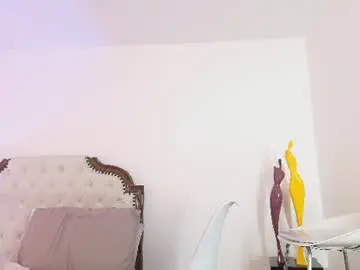 Chaturbate Private Sex Chat of arya_02