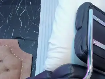 Chaturbate Sex Chat of doll_danna