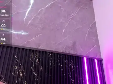 Chaturbate Private Sex Chat of celeste__diamond
