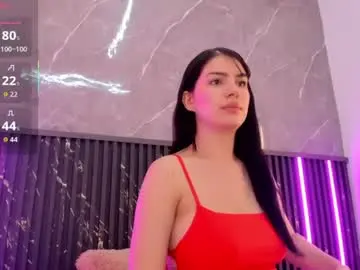 Chaturbate Best Webcam of celeste__diamond