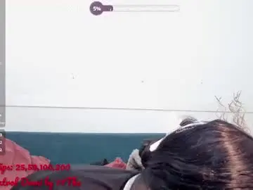 Chaturbate Nude Webcam of megannrouse_
