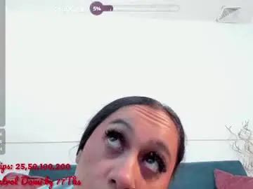 Chaturbate Free Live Porn of megannrouse_