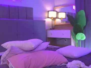 Chaturbate Sex Chat of telladreamer_