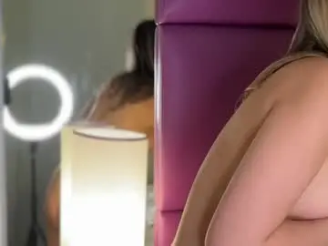 Chaturbate Watch Live Sex Cams of telladreamer_