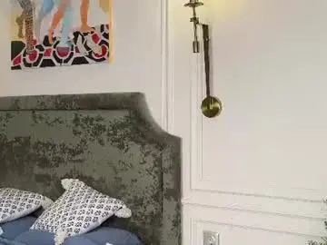 Chaturbate Sex Cam of telladreamer_