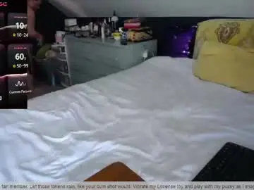 Chaturbate Nude Webcam of fionna_fineas