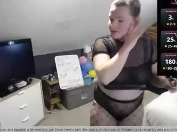 Chaturbate Best live sex cam show of fionna_fineas