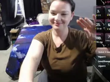 Chaturbate Sex Cam of fionna_fineas