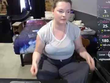 Chaturbate Best live sex cam show of fionna_fineas