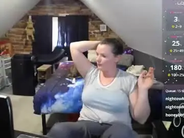 Chaturbate Best live sex cam show of fionna_fineas