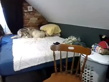 Chaturbate Best Webcam of fionna_fineas
