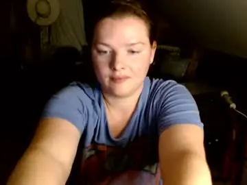 Chaturbate Nude Webcam of fionna_fineas