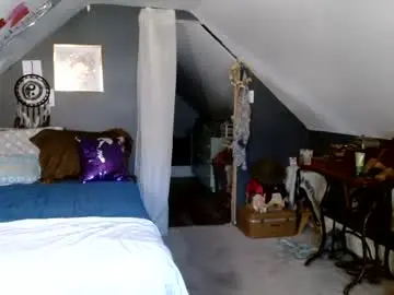 Chaturbate Live Sex of fionna_fineas