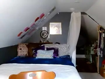 Chaturbate Best Webcam of fionna_fineas